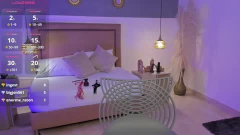 Snapshot of valeria_acosta_ chatting on January 2025 12:43:02 AM Valeria Acosta online show from January 2025 12:43:02 AM