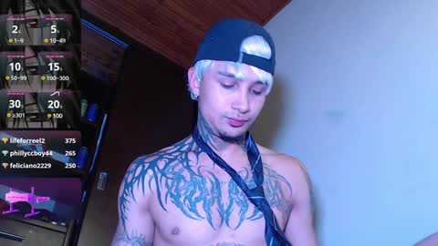 david guzman i model independenthelp me with a thumbs up online show from December 2024 03:29:02 AM