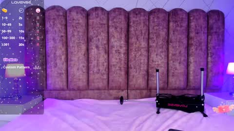  Victoria for you  online show from January 2025 03:07:01 PM