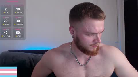 Victor online show from February 2026 07:48:01 PM