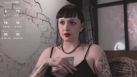 Diva Silvia online show from January 2025 07:34:01 PM