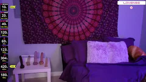 Snapshot of violet_baby_ chatting on July 2026 10:28:02 AM Your WetWildWhore online show from July 2026 10:28:02 AM