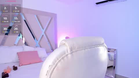 Violeta Candy online show from March 2026 03:33:02 AM