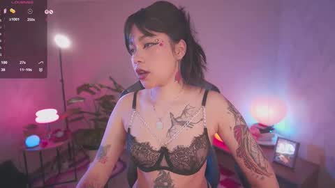 JULIE UWU online show from December 2025 08:24:02 PM