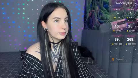 Vivi   online show from January 2026 11:18:01 PM