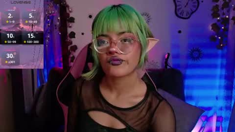 weed420moni online show from July 2026 04:29:01 AM