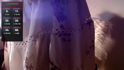 Mel online show from November 2025 05:24:01 AM