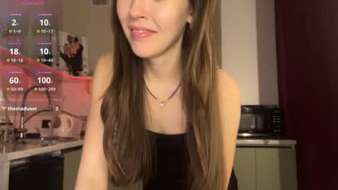 Isobelle online show from February 2025 03:30:02 PM