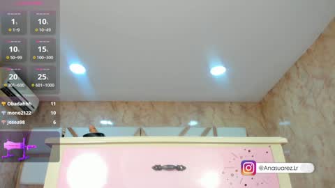     STREAMING SCHEDULE 2100 - 0530 GMT-5 online show from January 2025 05:40:02 AM