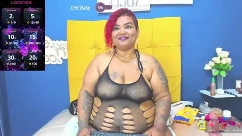 xandy_stuarth online show from January 2025 10:50:02 PM