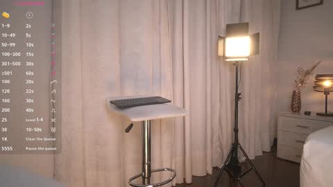 Ximena cortez online show from February 2025 12:30:01 AM