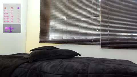 Danna online show from February 2025 02:10:01 PM