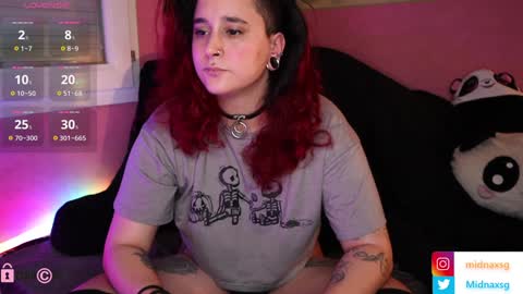 Snapshot of xmidnasg chatting on January 2025 03:55:01 PM Midna online show from January 2025 03:55:01 PM