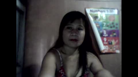 xxchuchuxx online show from January 2025 12:51:02 AM