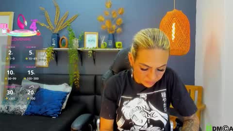 yessika_parker online show from February 2026 10:03:02 AM