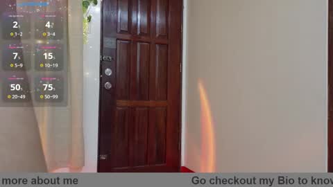 yoga_yogi online show from March 2025 07:56:02 AM