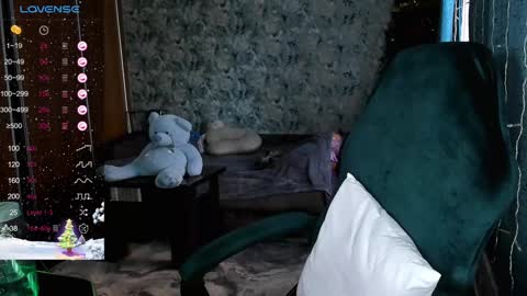 Molly online show from January 2025 04:25:02 AM