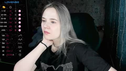 Molly online show from January 2025 11:03:01 AM