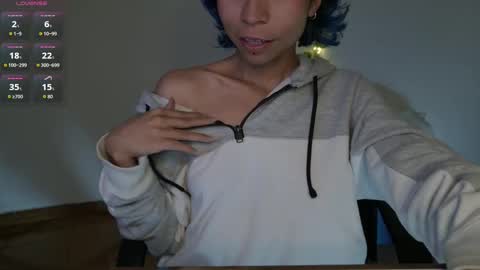 Snapshot of yourlittle_cherry chatting on September 2025 03:51:01 AM Cherry online show from September 2025 03:51:01 AM