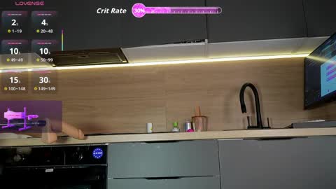 Snapshot of yoursecretloveee chatting on April 2026 02:34:02 PM Luminous Luna online show from April 2026 02:34:02 PM
