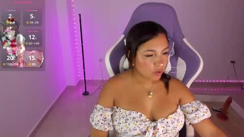 Snapshot of yumecam_rooms chatting on May 2026 12:41:01 AM Yumecam rooms online show from May 2026 12:41:01 AM