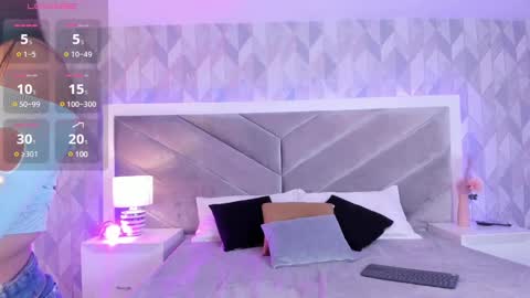 zoe_banks_ online show from January 2025 03:22:02 AM