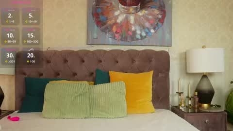 zoecarterx online show from April 2026 05:01:02 AM