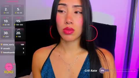 Laura  online show from April 2026 04:05:02 AM