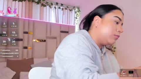 zoey thommpson online show from February 2026 09:11:01 PM