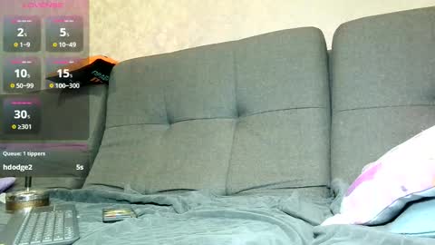 ztigrousz online show from September 2025 06:32:02 PM