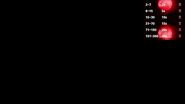 alicce moon  online show from January 2025 01:44:01 AM