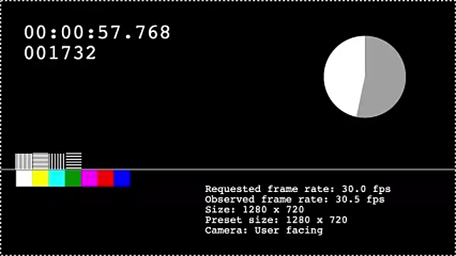 techmoon online show from March 2026 10:22:02 AM