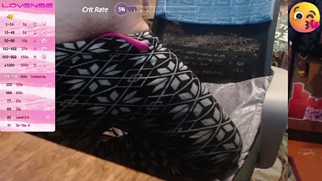 sweetbbabe online show from January 2025 07:21:01 PM