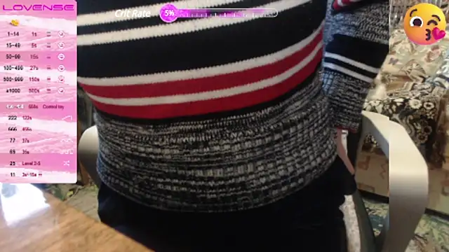 sweetbbabe online show from January 2025 12:42:01 PM