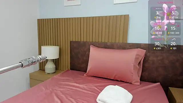 shayra boobs1 online show from January 2025 07:21:01 PM