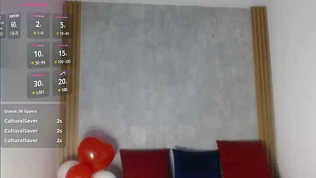 wendy rivera  online show from February 2025 06:08:02 PM