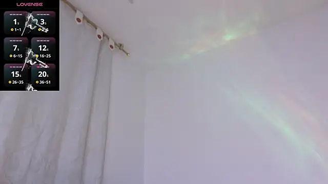 sweet letty 1408 online show from December 2024 11:54:02 AM