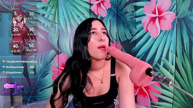 Antonella cutee online show from February 2025 06:40:02 AM