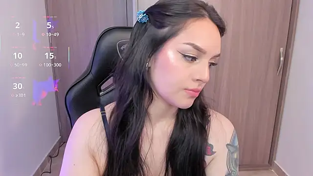 anaveleeez online show from February 2026 01:31:01 AM