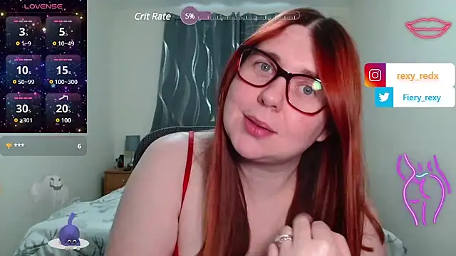 Fiery rexy online show from January 2025 01:31:01 PM