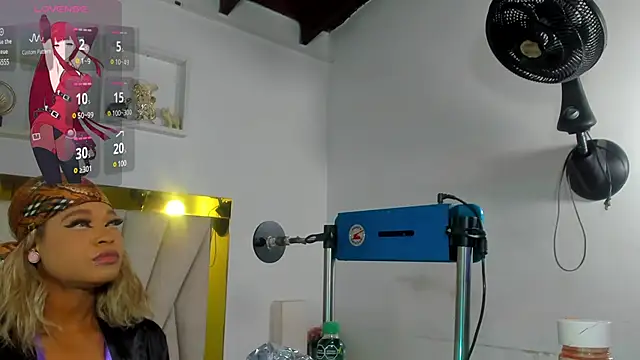 angel dthroatt online show from February 2025 12:03:02 PM