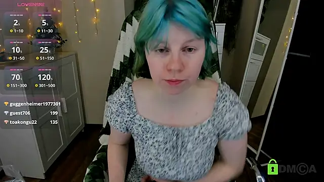 Melissa Wells online show from January 2025 05:37:01 AM