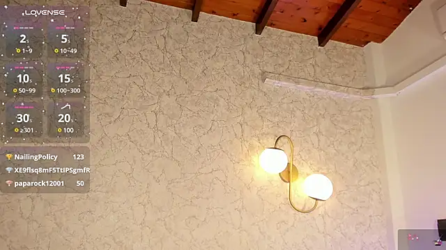 Miss Ambeer online show from January 2025 05:28:02 PM