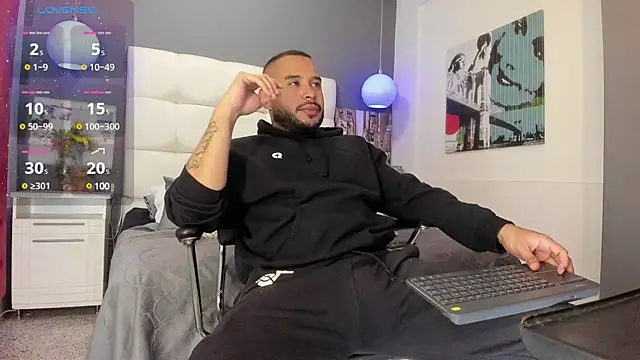 THIAGOXBIG online show from January 2025 09:41:02 PM