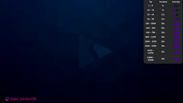 Snapshot of Nala_j8 chatting on May 2026 11:30:02 AM Nala j8 online show from May 2026 11:30:02 AM