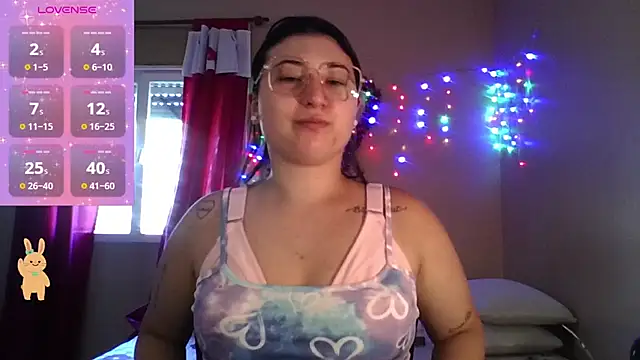 imsohornydacom online show from January 2026 05:18:02 PM