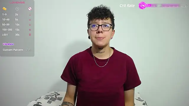 alex noa online show from February 2025 07:40:02 PM