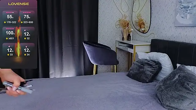 YourSweetDream  online show from December 2024 08:48:01 AM