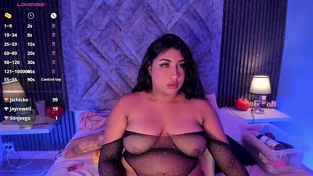 CANDYGABYY online show from January 2025 07:25:01 AM