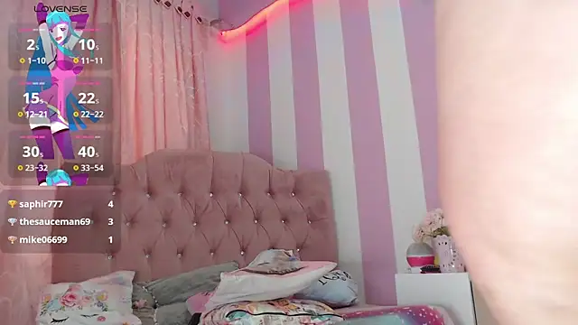 zaleya mateus online show from February 2025 05:16:02 PM